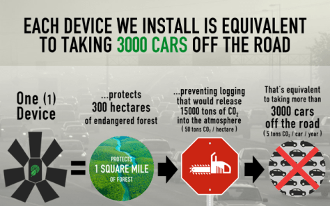 14489066484_96bef879c3_o