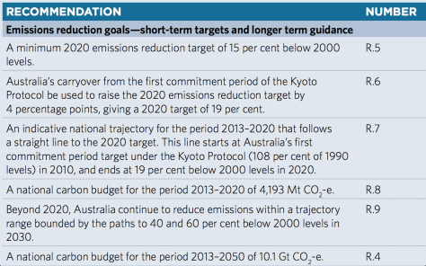 Screen Shot 2015-04-22 at 9.36.27 PM